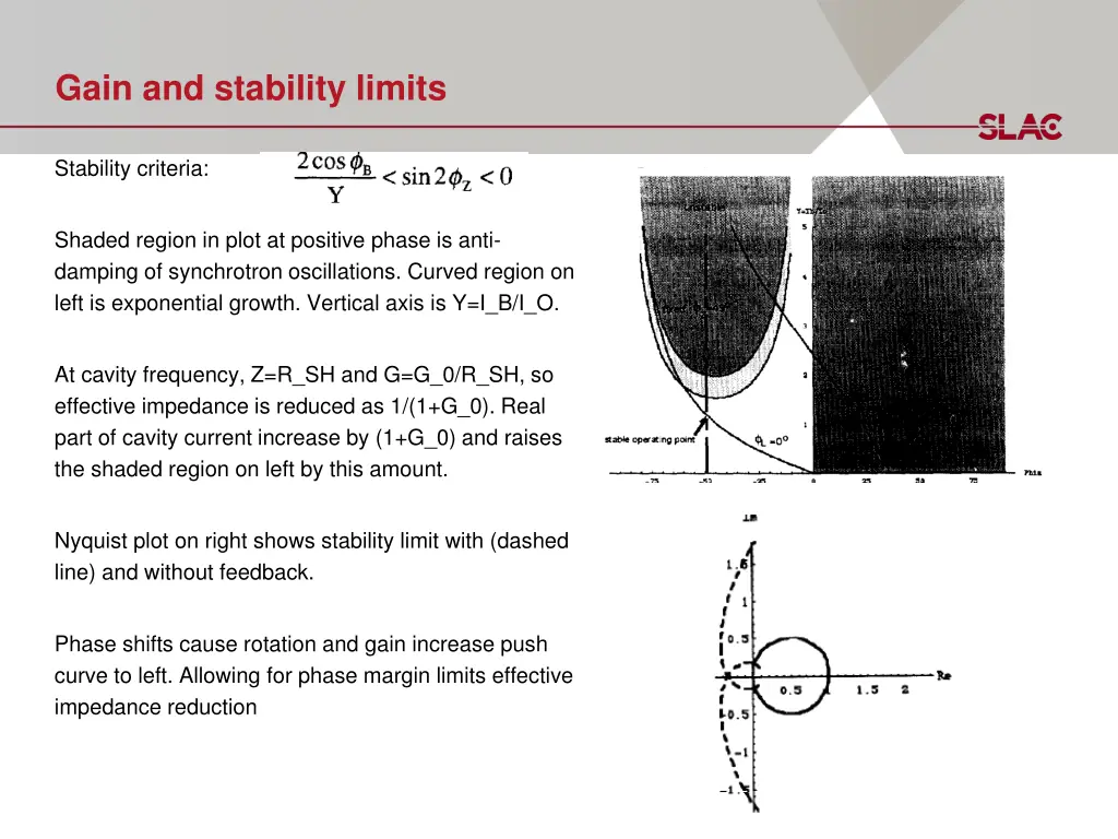 gain and stability limits