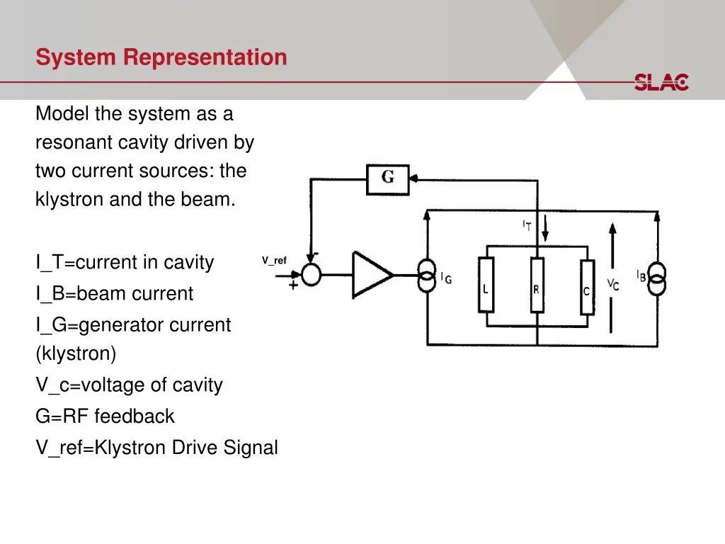 system representation