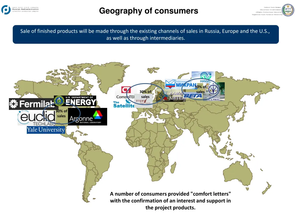 geography of consumers
