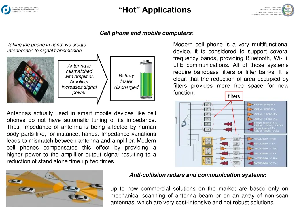 hot applications