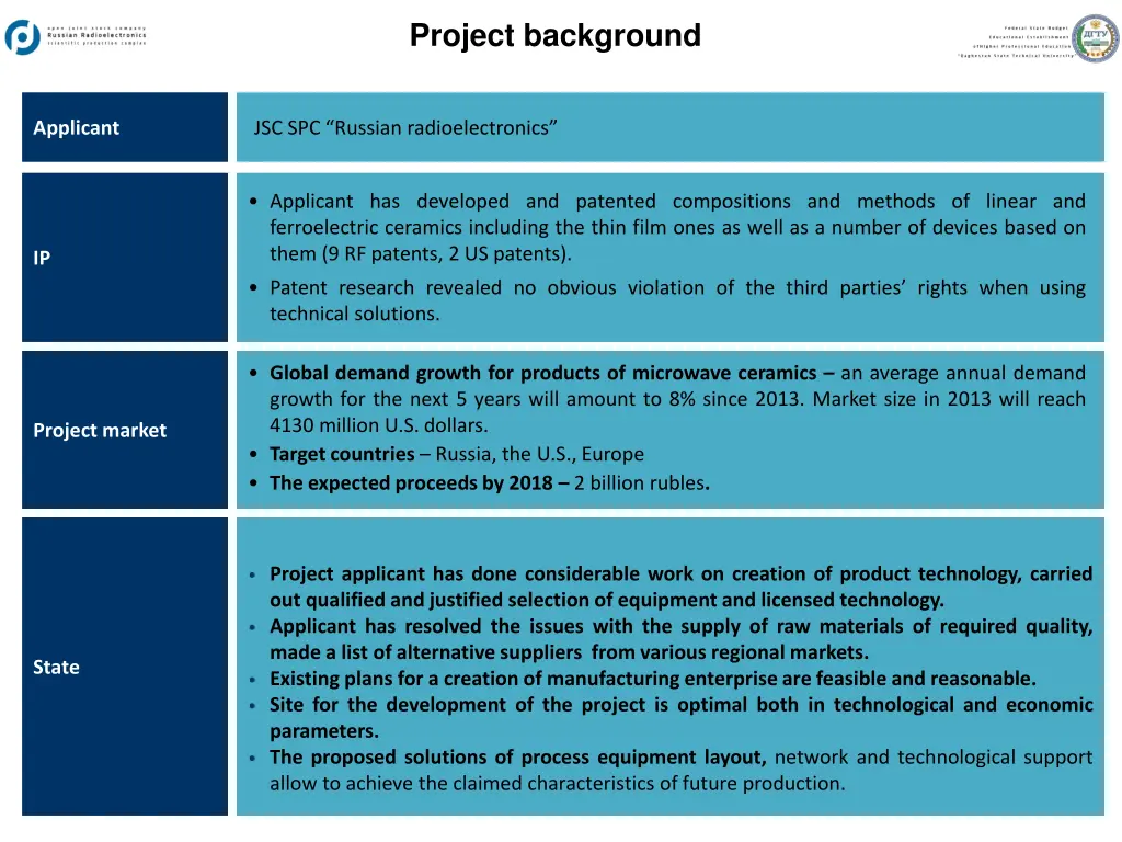 project background