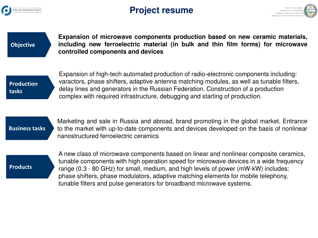 project resume