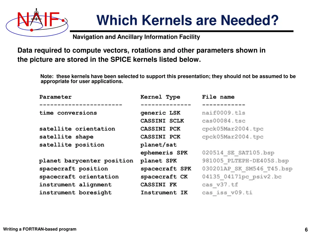 slide6