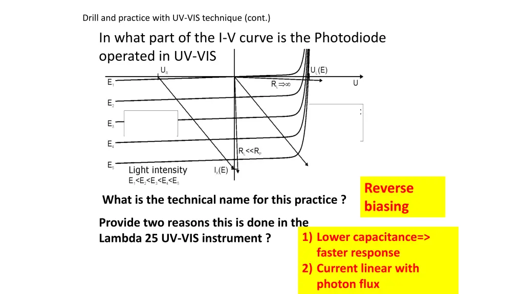 drill and practice with uv vis technique cont 3