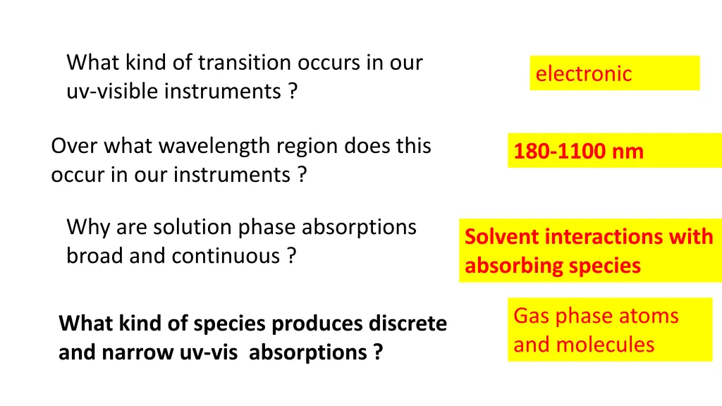 what kind of transition occurs in our uv visible