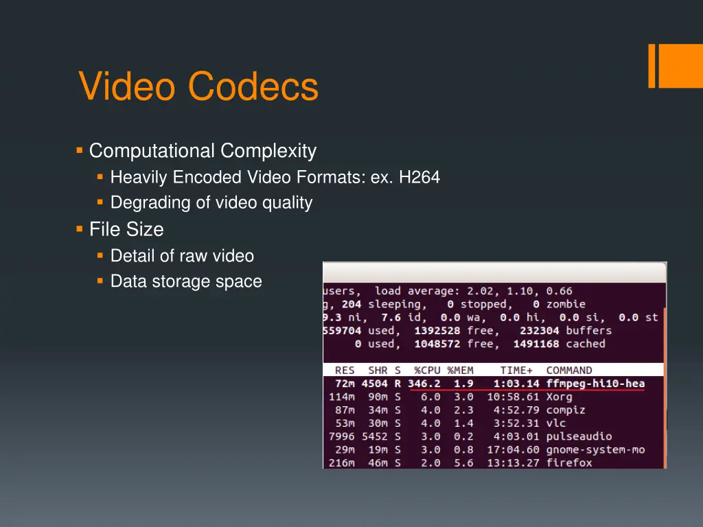 video codecs