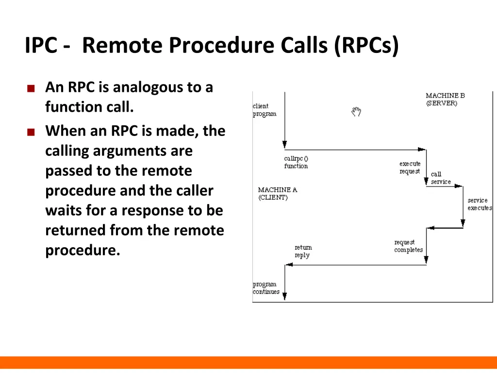 ipc remote procedure calls rpcs