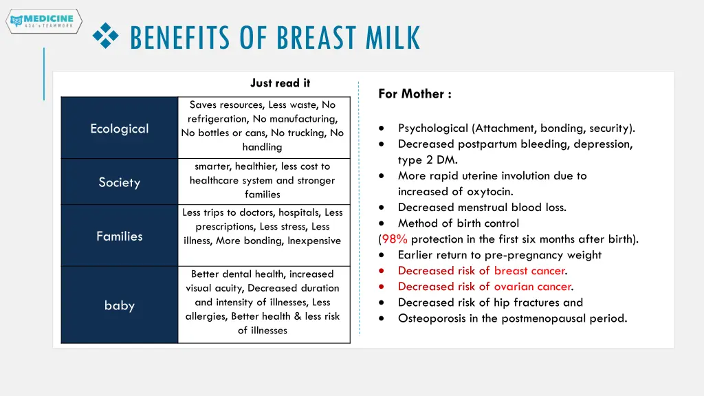 benefits of breast milk