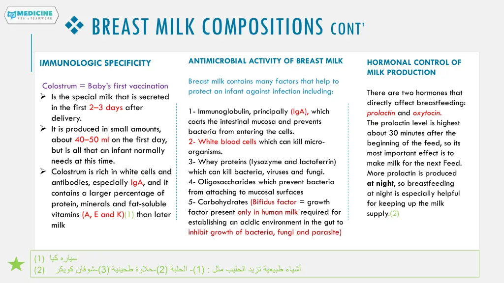 breast milk compositions cont