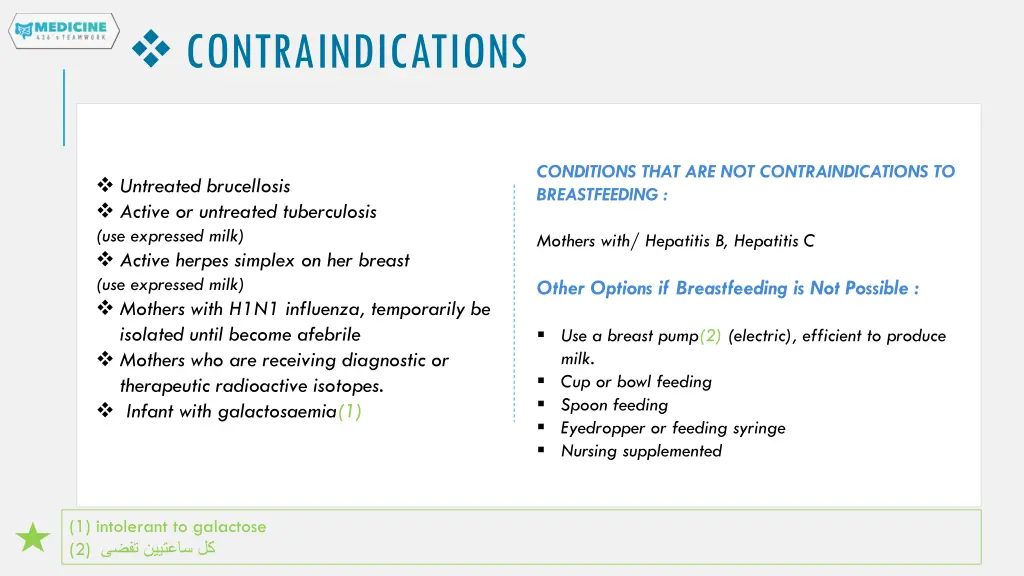 contraindications