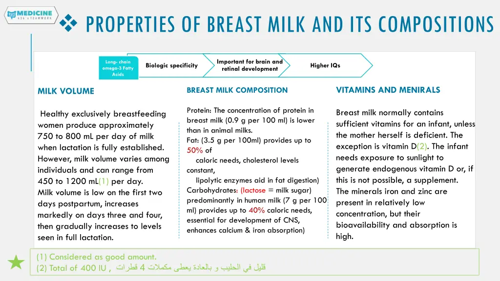 properties of breast milk and its compositions