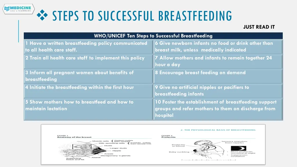 steps to successful breastfeeding
