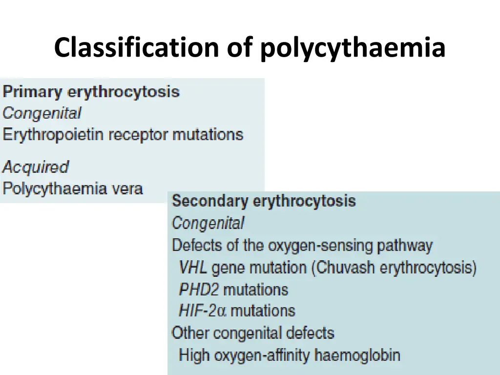 classification of polycythaemia