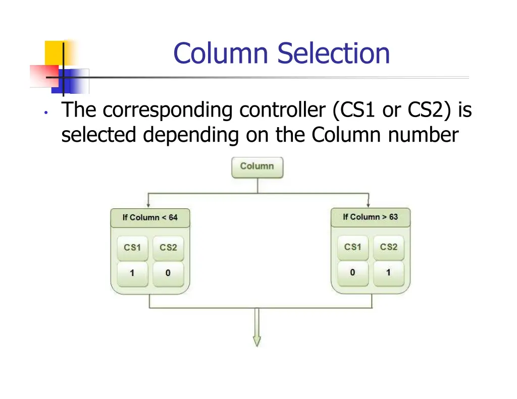 column selection 1
