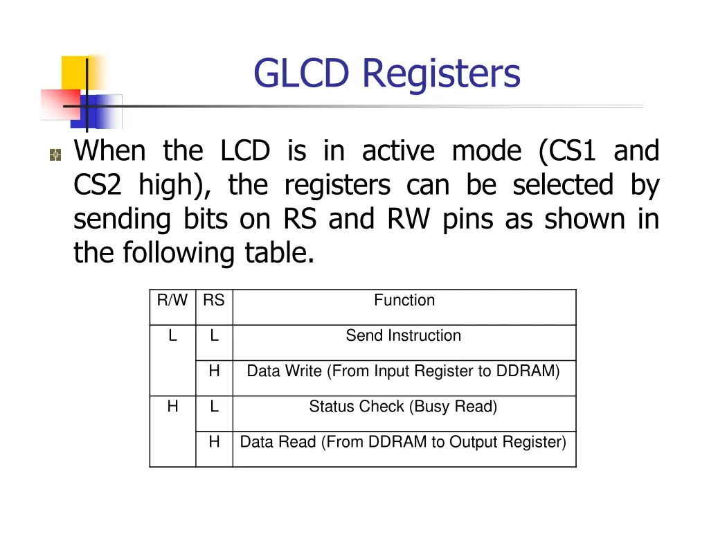 glcd registers 1
