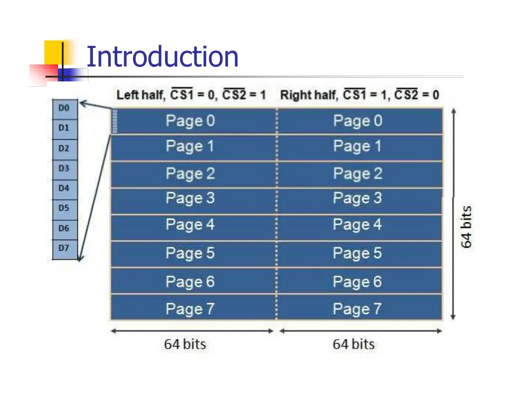 introduction 1