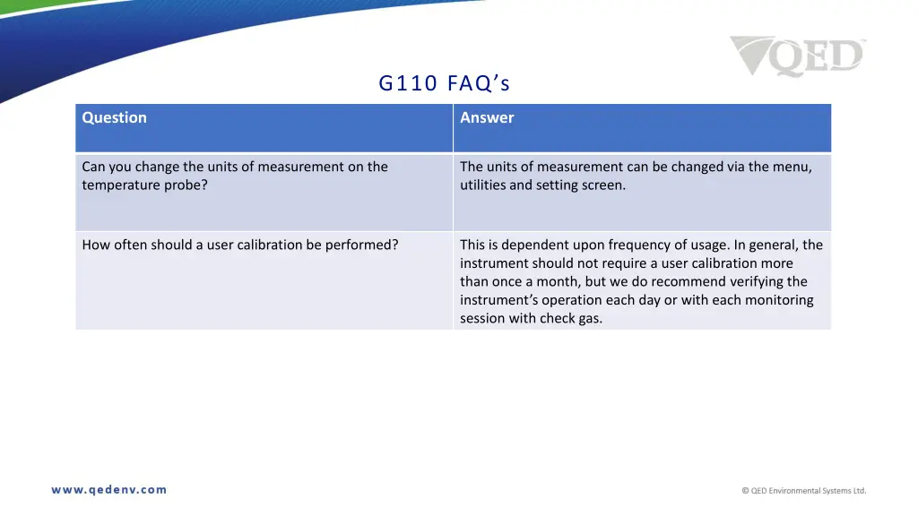 g110 faq s 4