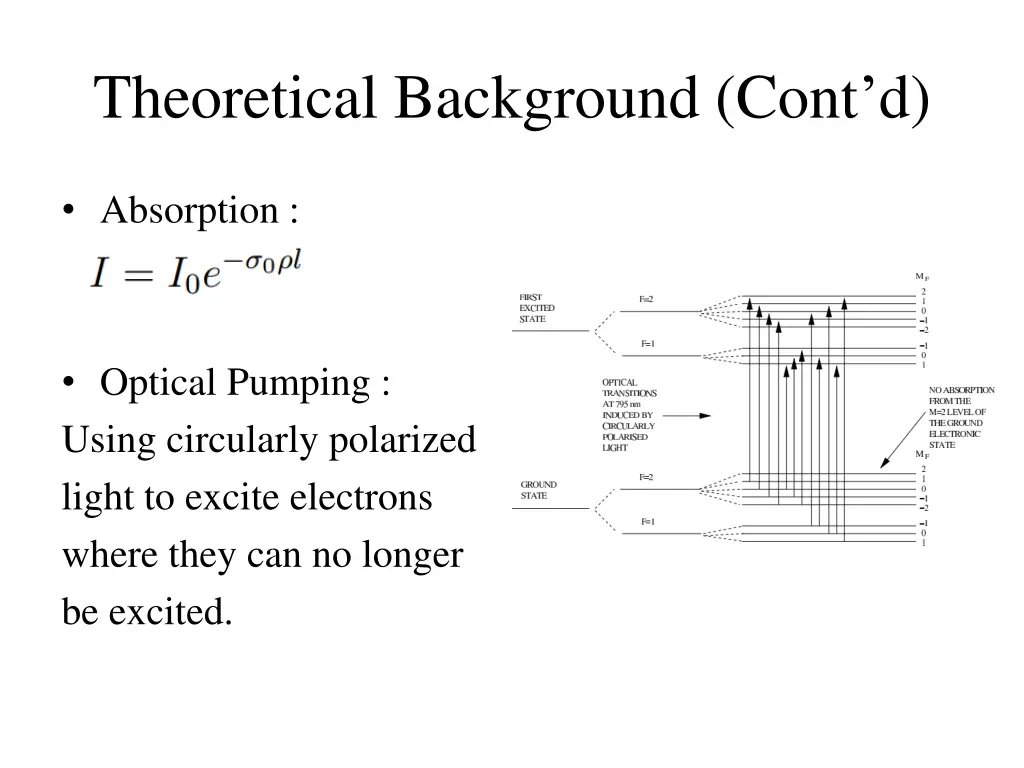 theoretical background cont d