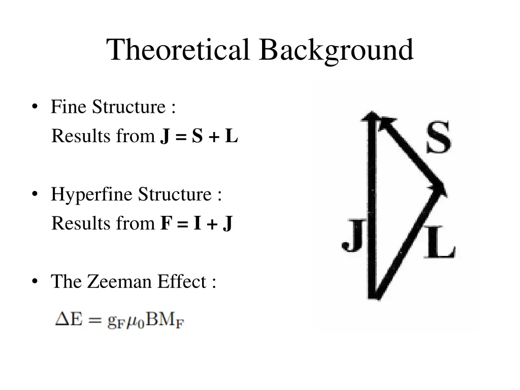 theoretical background