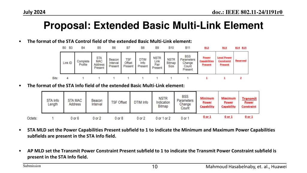 doc ieee 802 11 24 1191r0 9