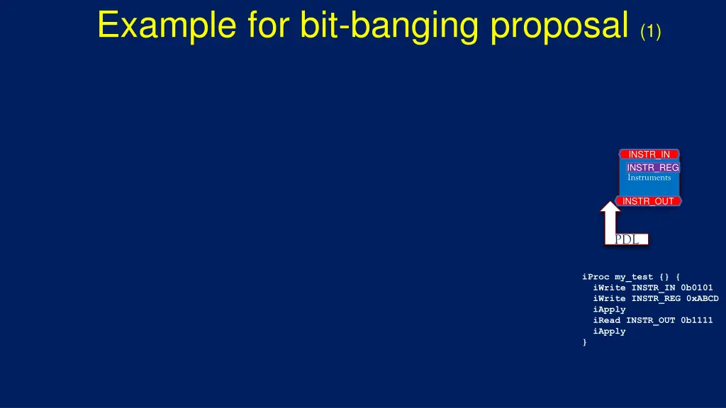 example for bit banging proposal 1