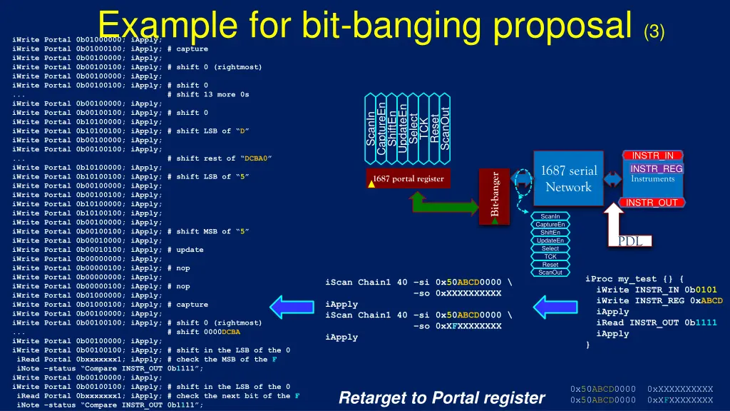 example for bit banging proposal 3 iwrite portal