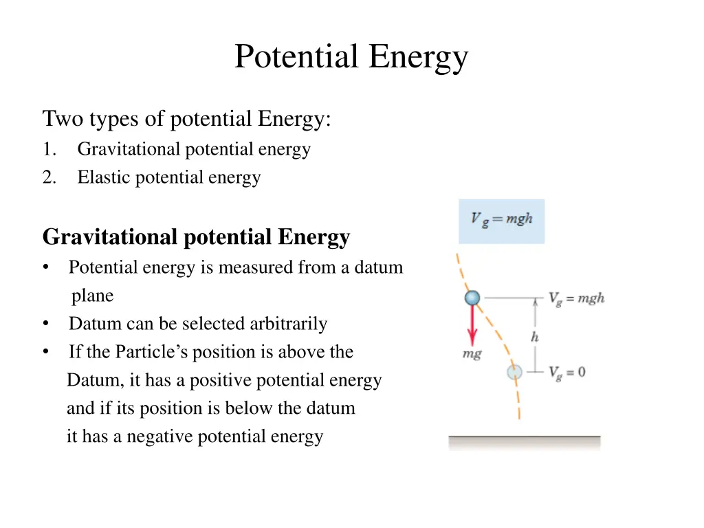 potential energy