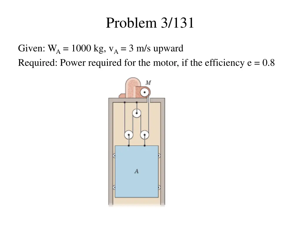 problem 3 131