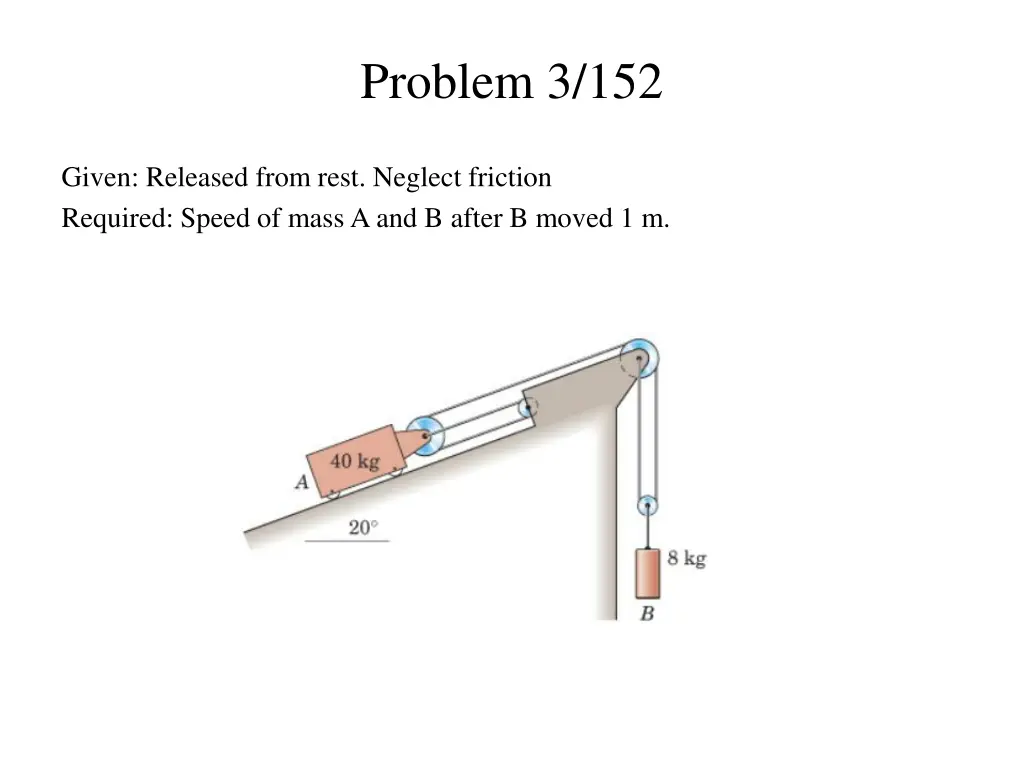 problem 3 152