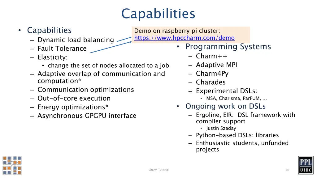 capabilities demo on raspberry pi cluster https