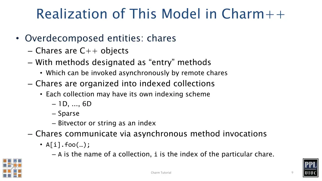 realization of this model in charm