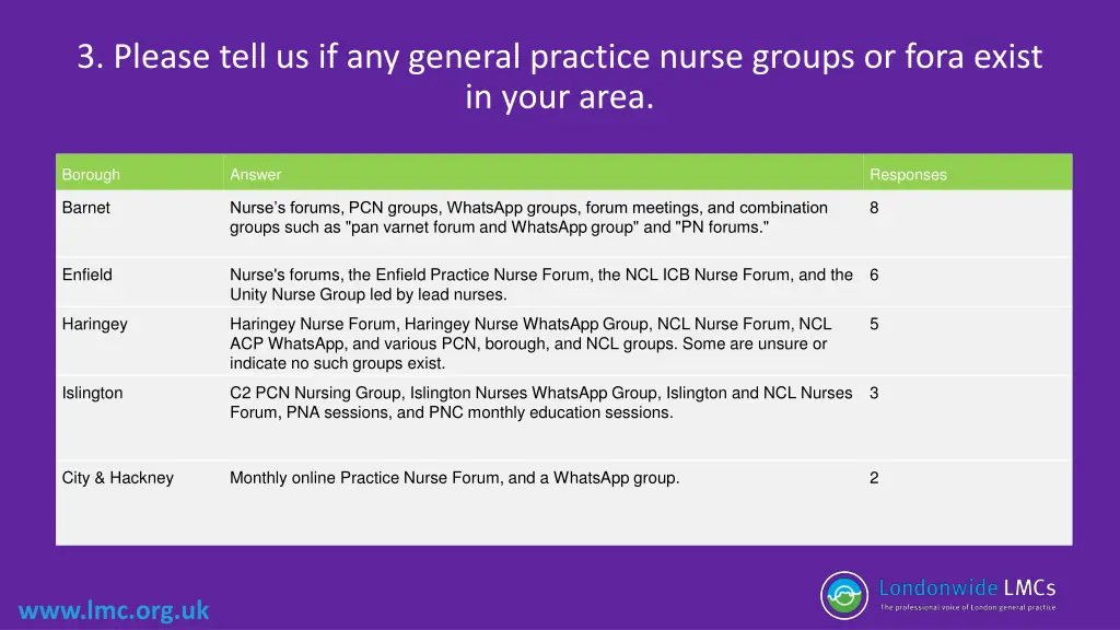 3 please tell us if any general practice nurse