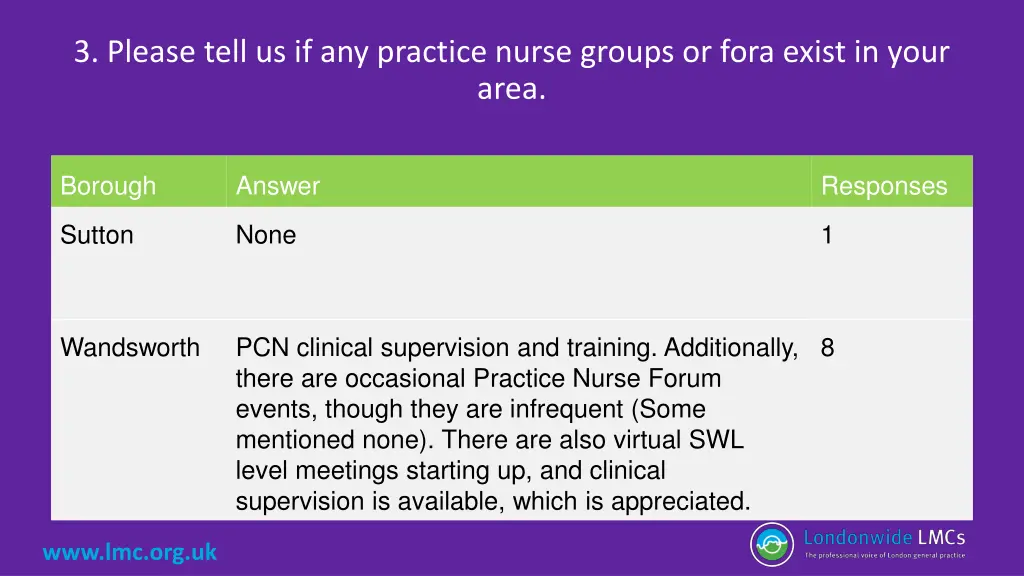 3 please tell us if any practice nurse groups 3