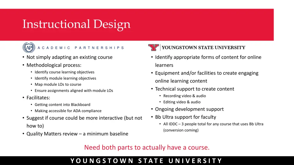 instructional design