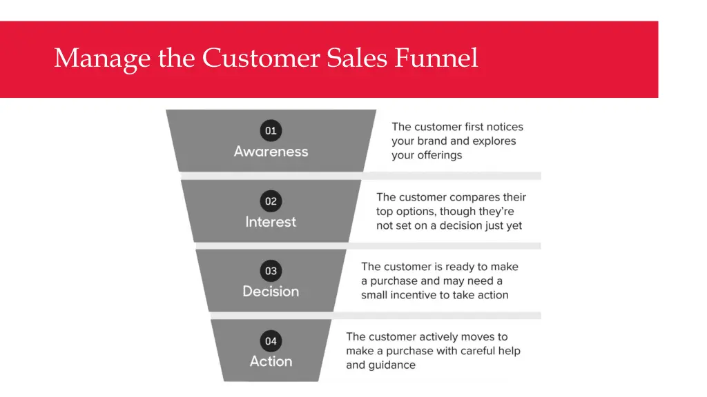 manage the customer sales funnel