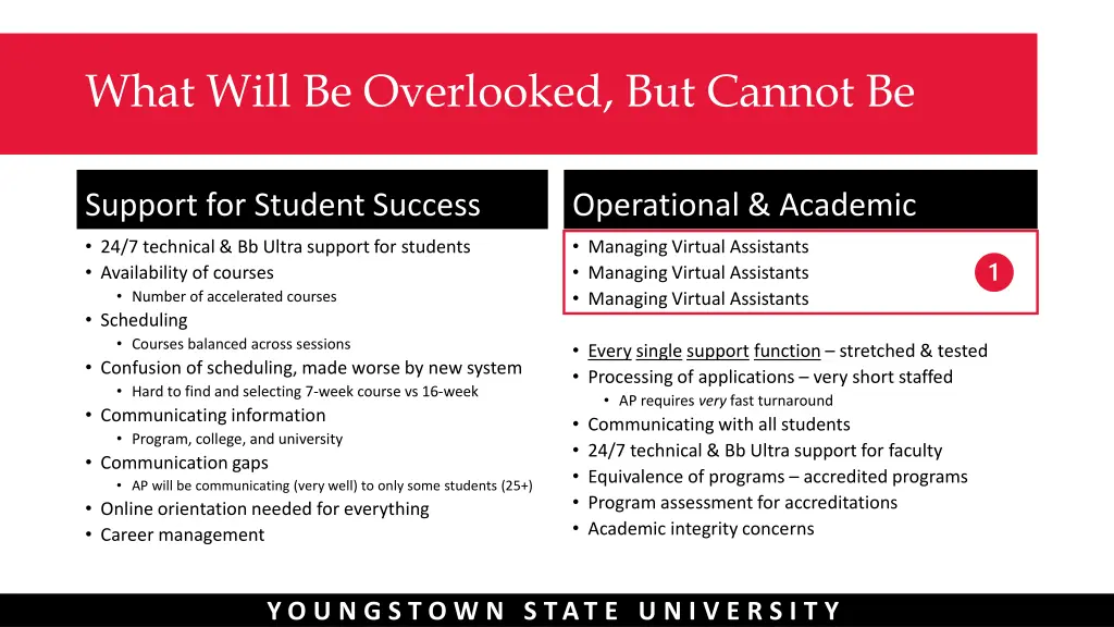 what will be overlooked but cannot be