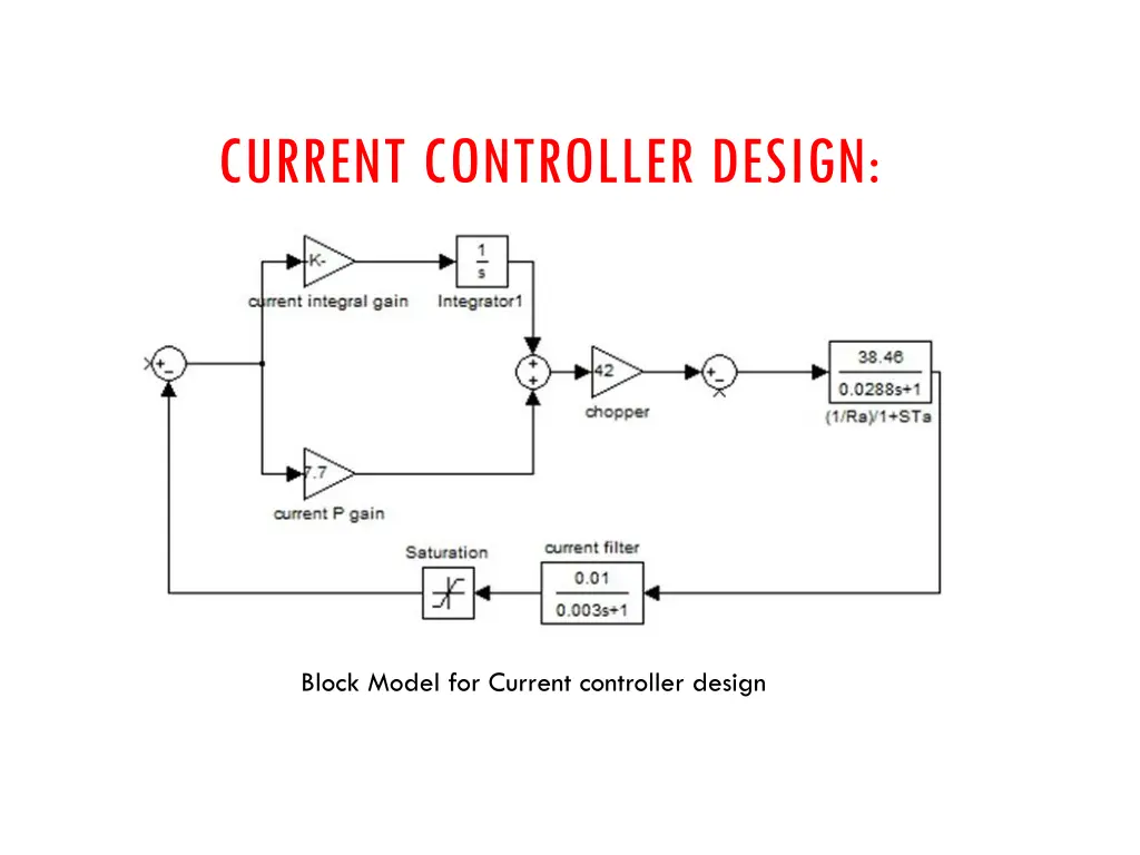 current controller design