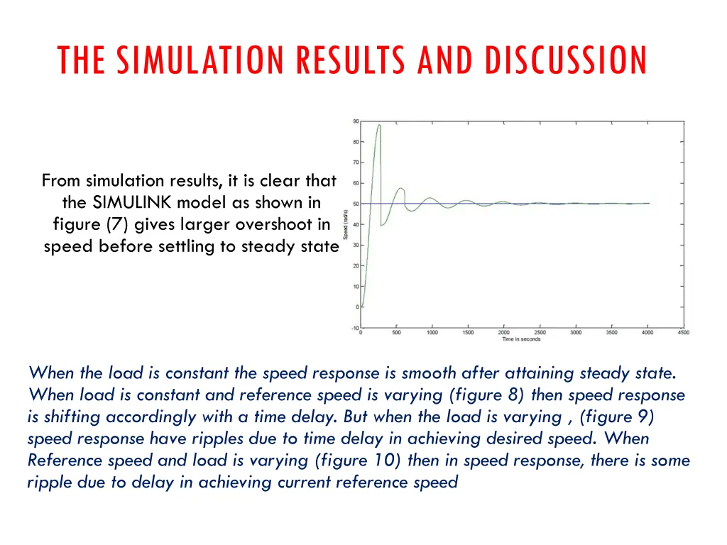 the simulation results and discussion