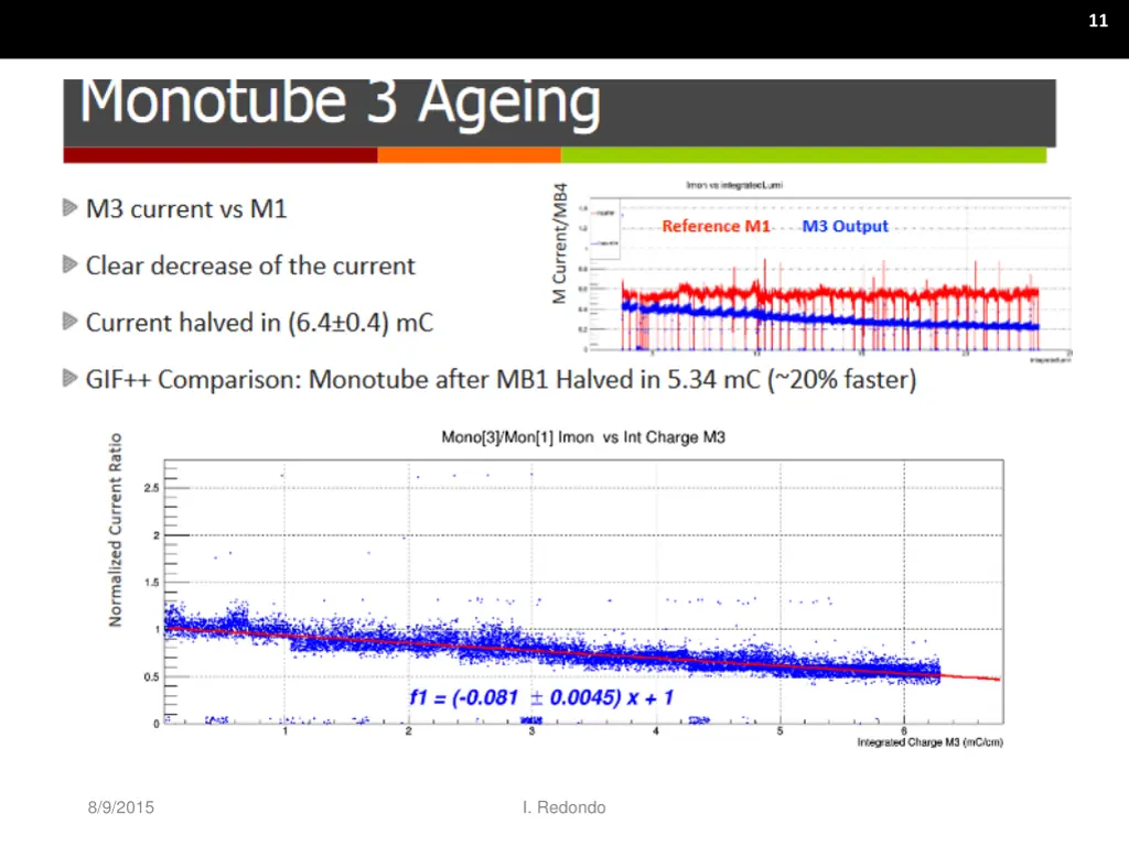 slide11