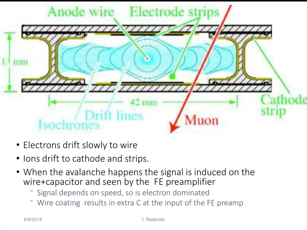 slide6