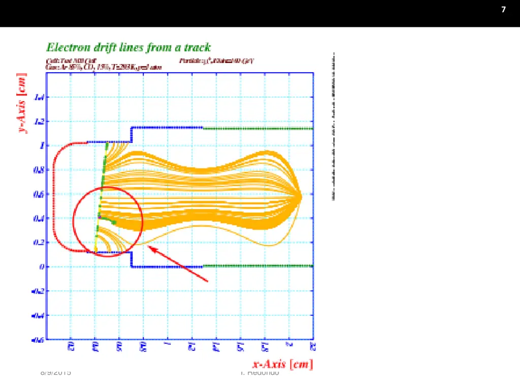 slide7
