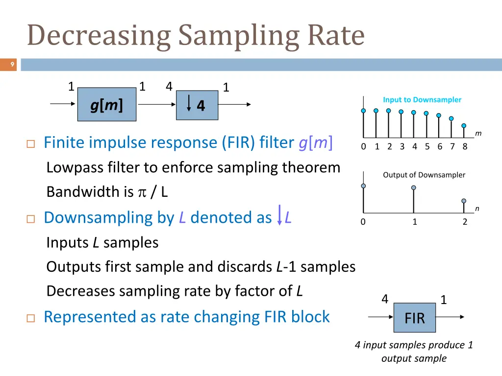 9 decreasing sampling rate