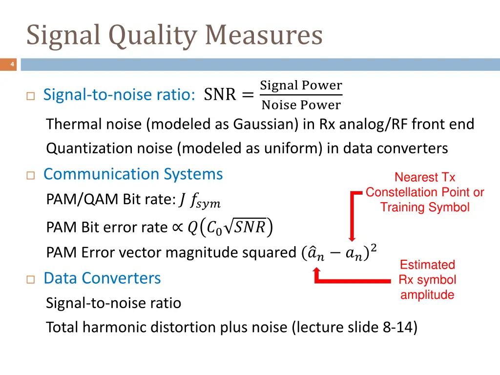 signal quality measures