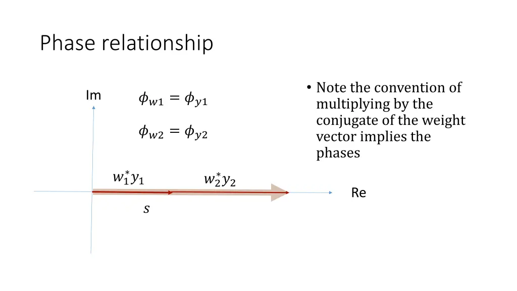 phase relationship 1