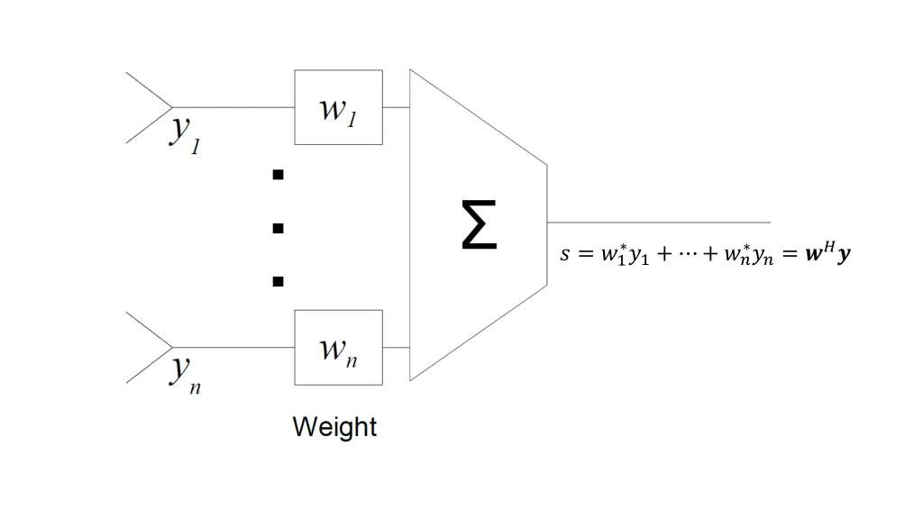 slide4