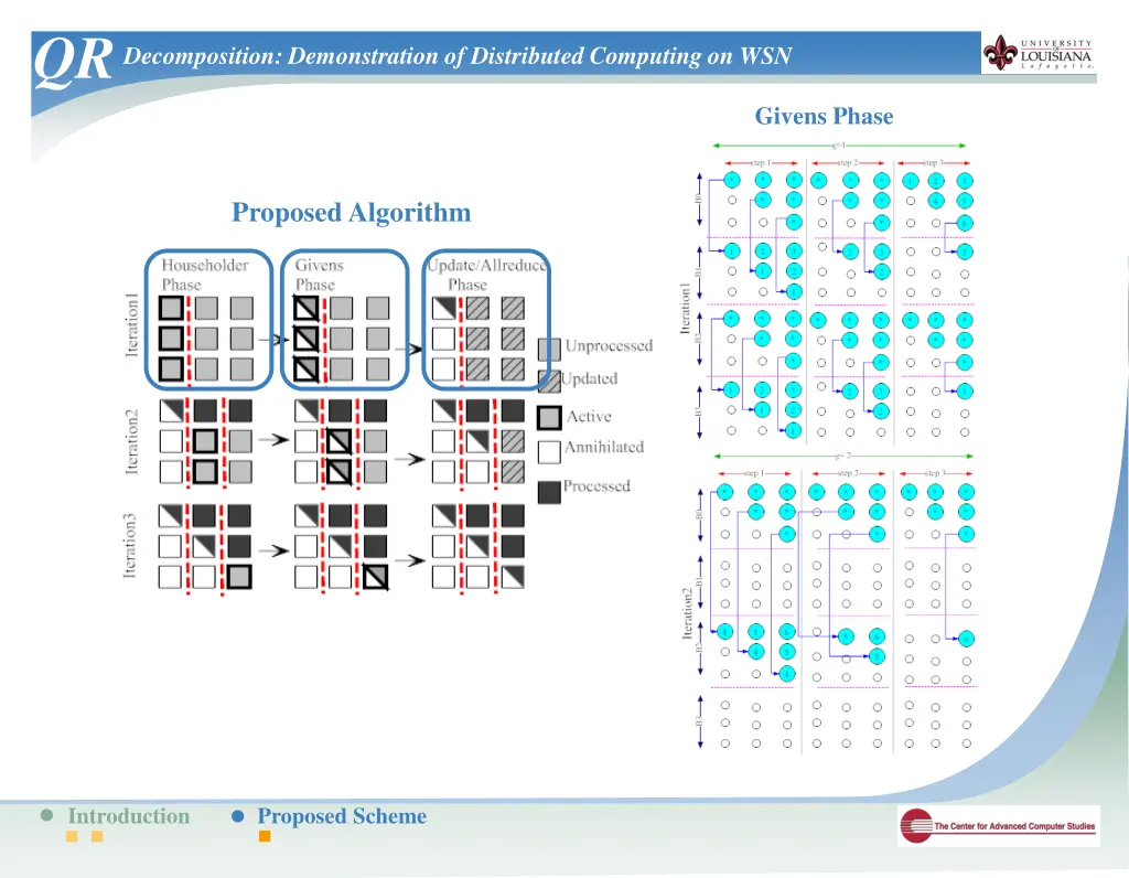 slide4
