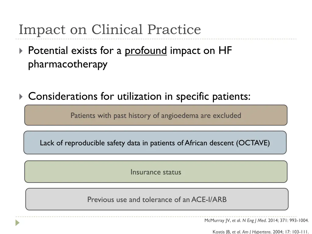 impact on clinical practice