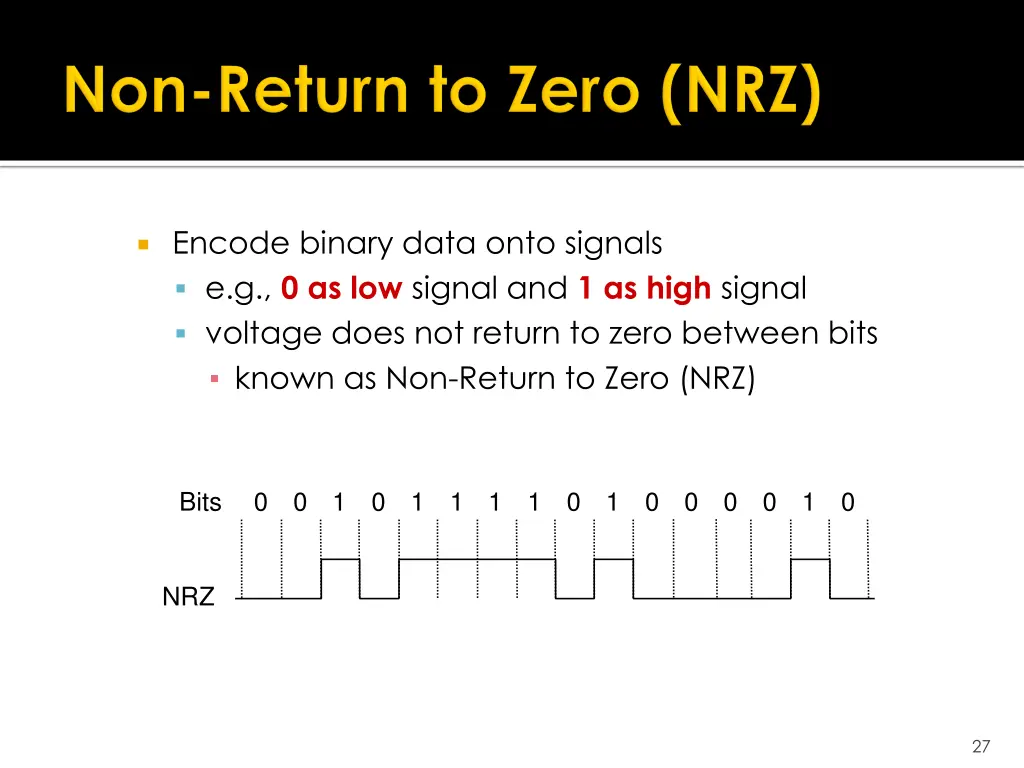 encode binary data onto signals