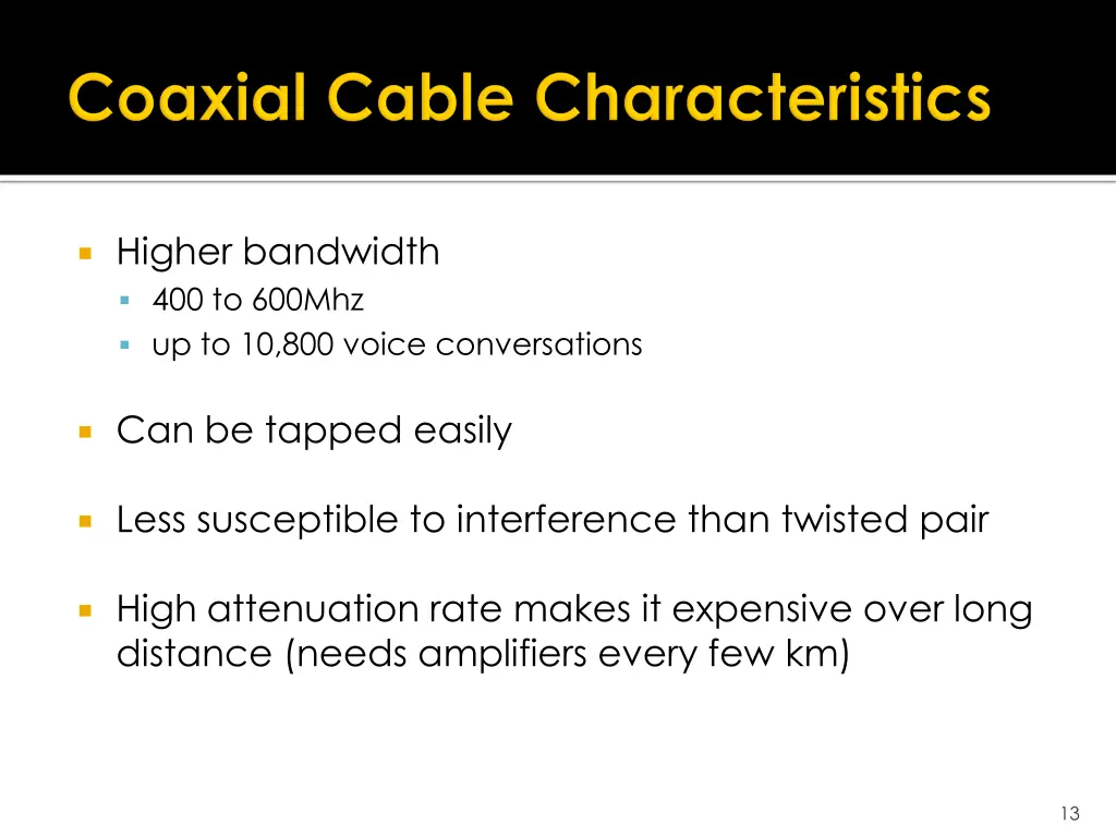 higher bandwidth 400 to 600mhz up to 10 800 voice