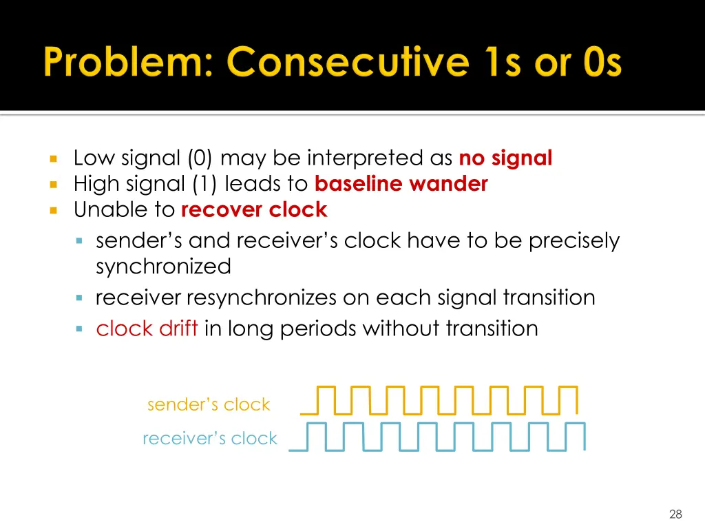 low signal 0 may be interpreted as no signal high